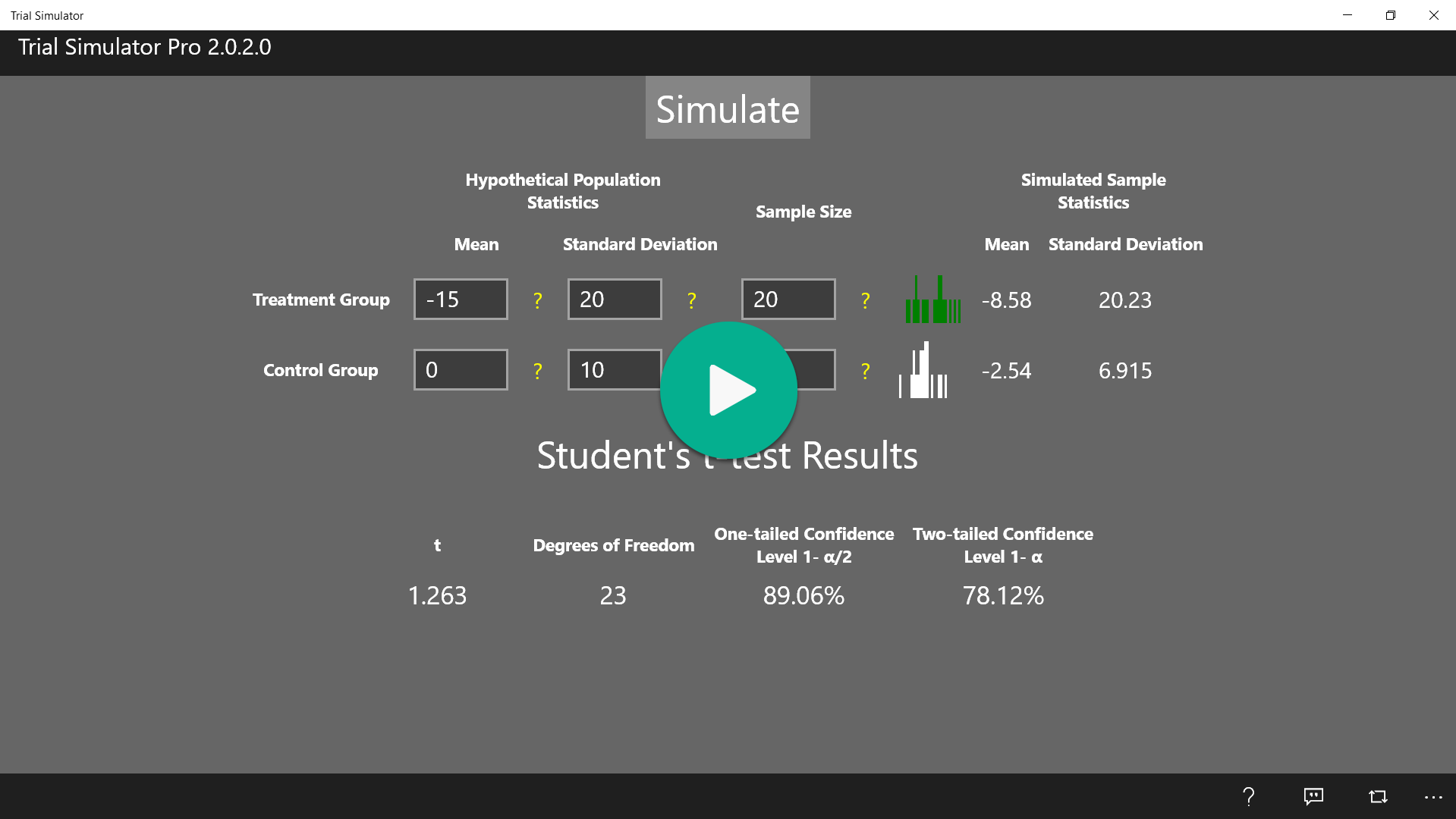 Normally Sampling Data Distributed and Simulator T-test