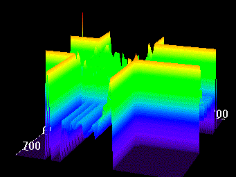 VP Model Screen Shot