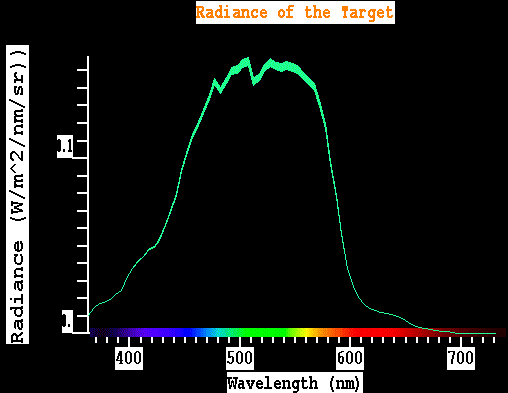 VP Model Screen Shot