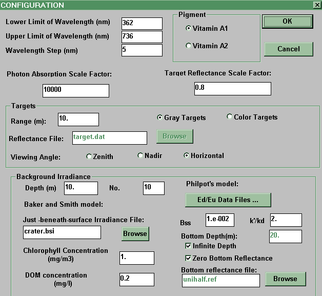 VP Model Screen Shot